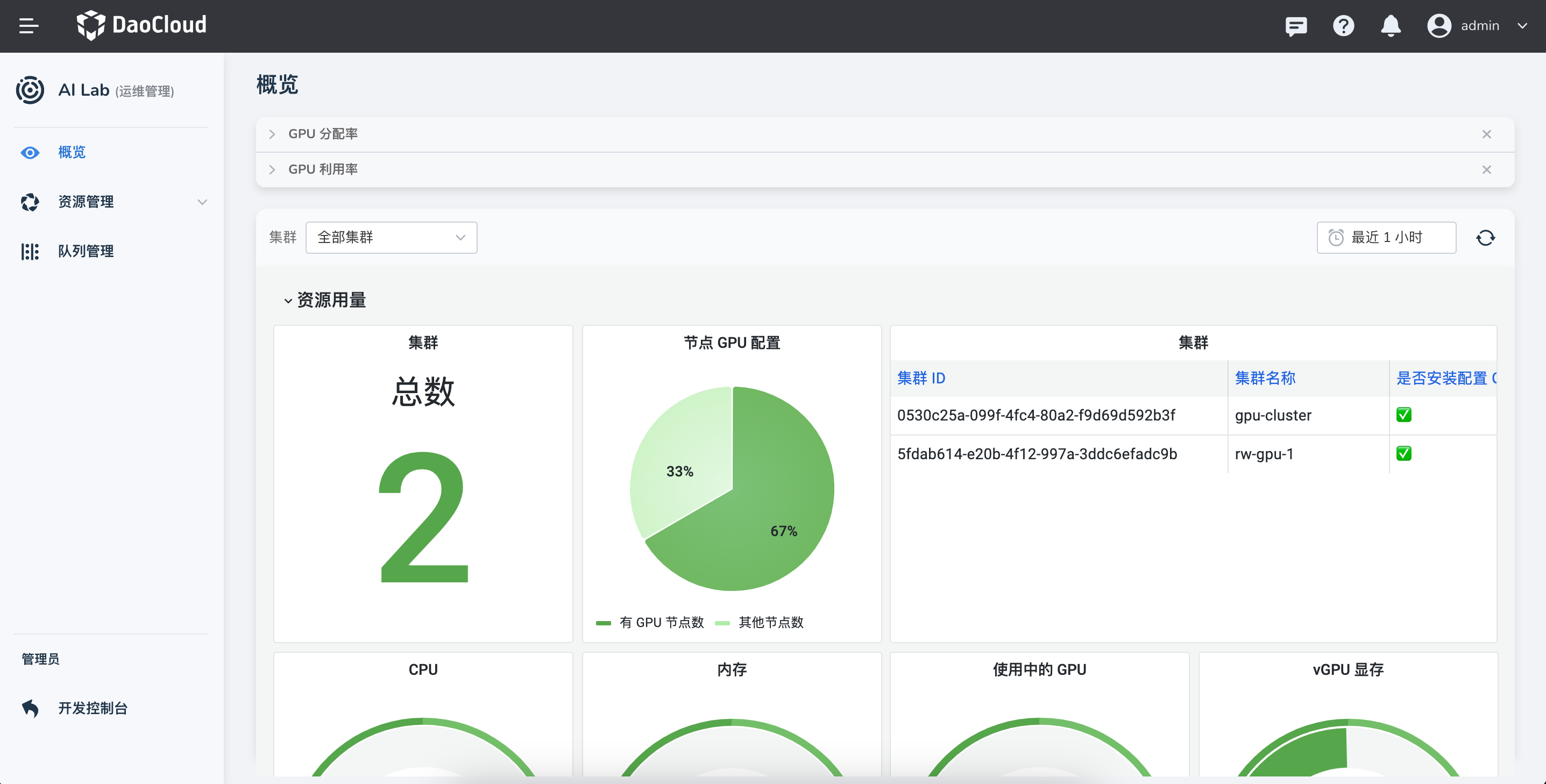 运维概览