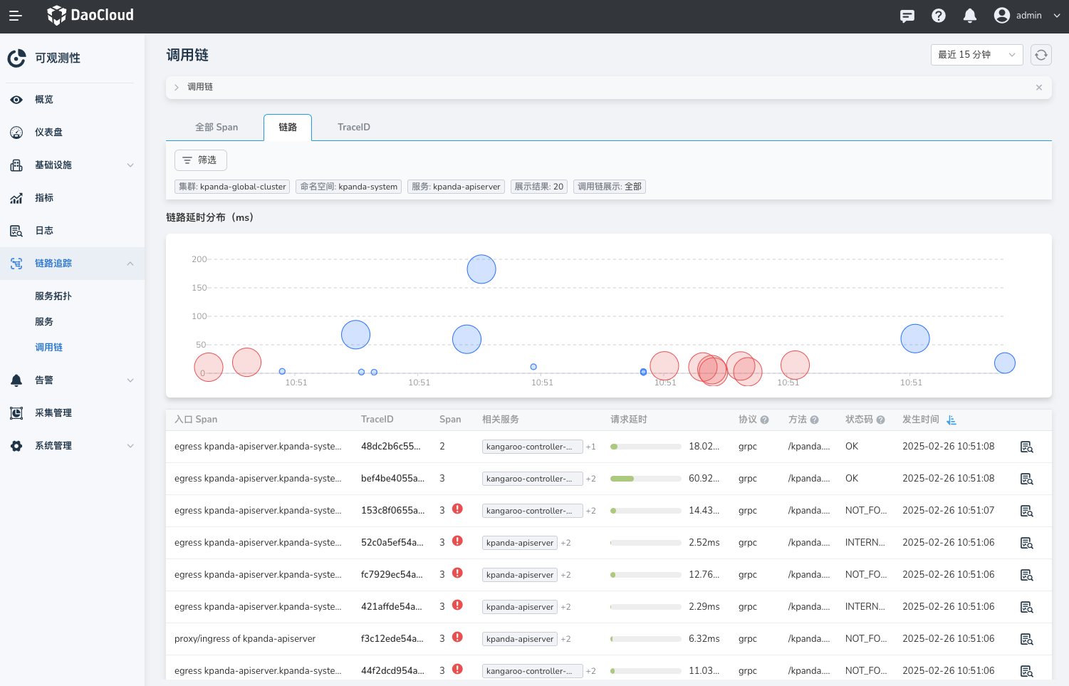 tracesearch